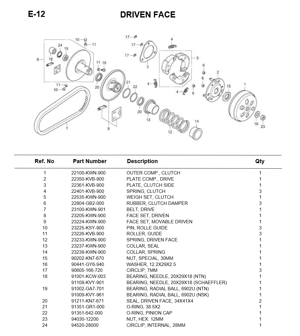 e-12-driven-face-pcx125-2009.png