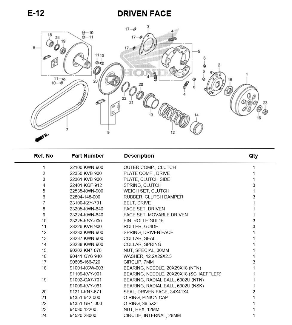e-12-driven-face-pcx150-2012.png