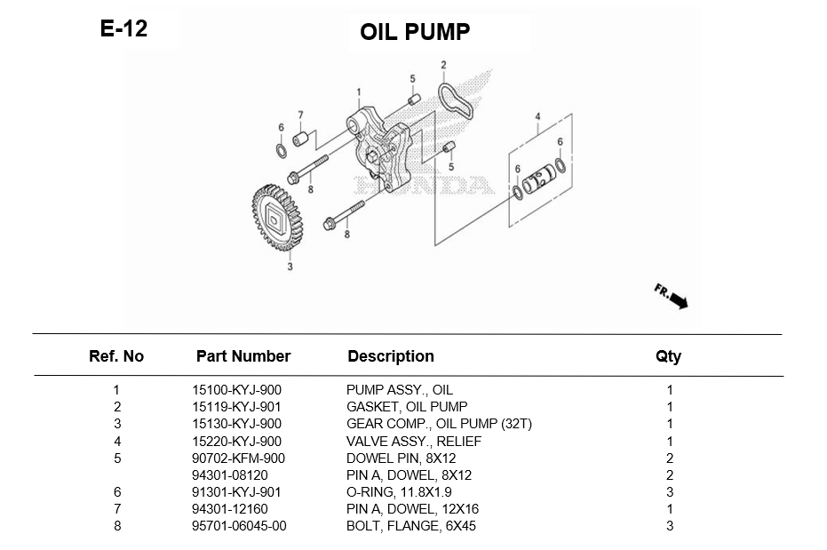 e-12-oil-pump-cb300r-2018.png