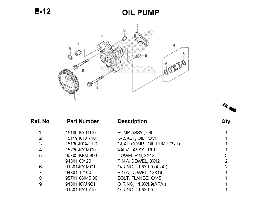 e-12-oil-pump-cb300r-2023.png