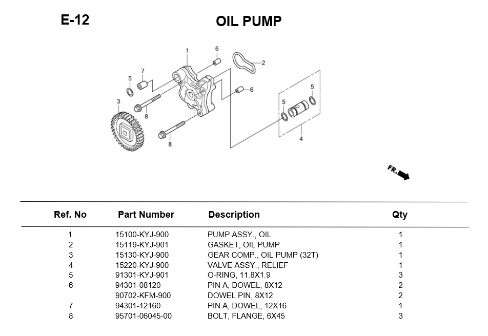 e-12-oil-pump-cbr250.png