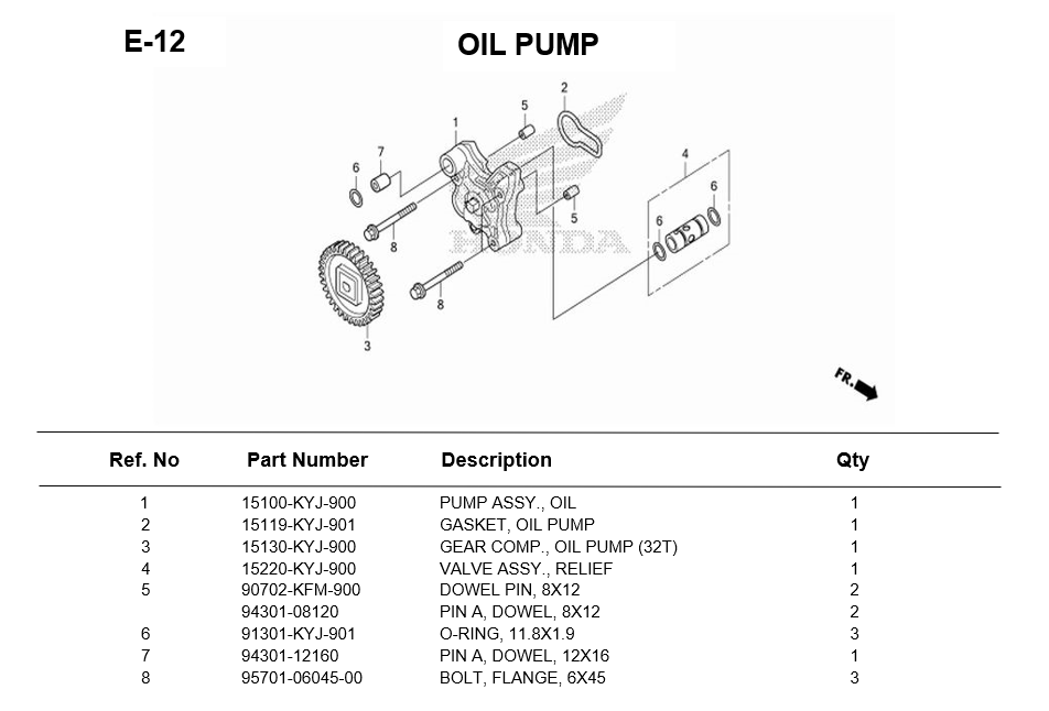 e-12-oil-pump-cbr250r-2015.png