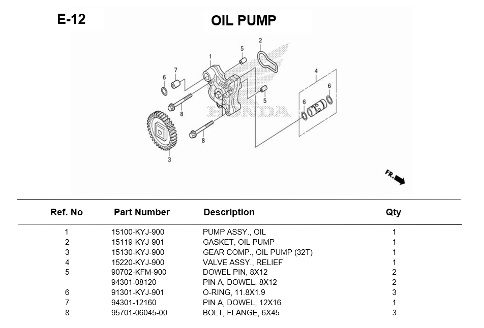e-12-oil-pump-cbr250r-2018.png