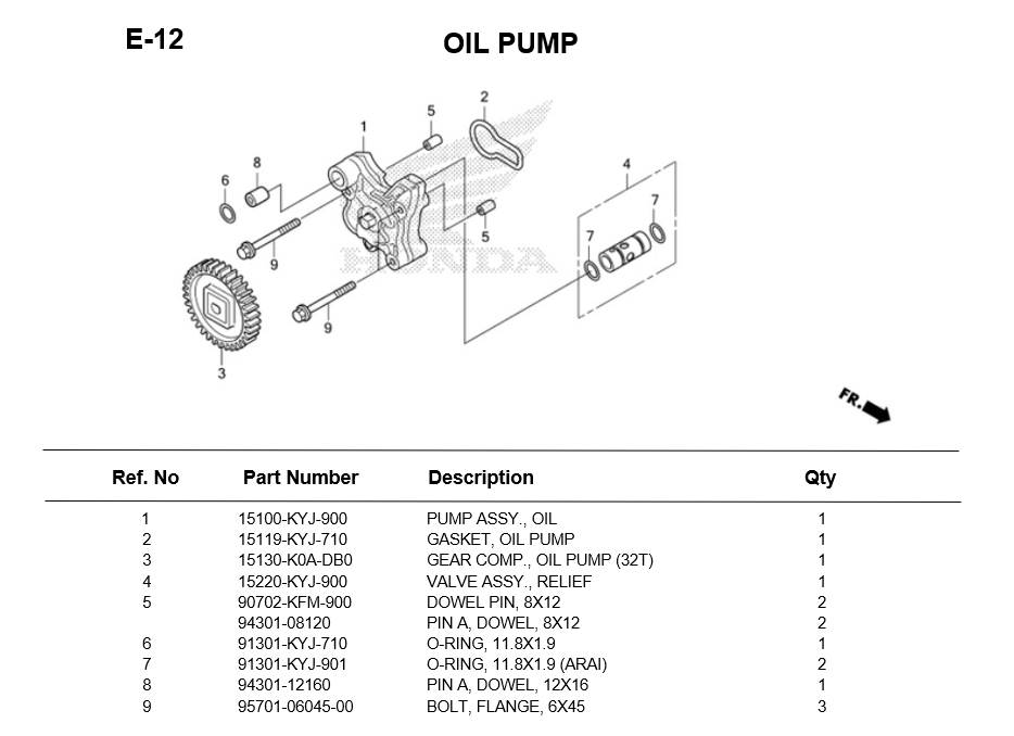 e-12-oil-pump-cl300-2023.png