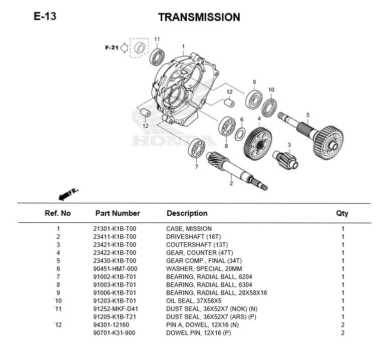 e-13-transmission-adv350-2022.png