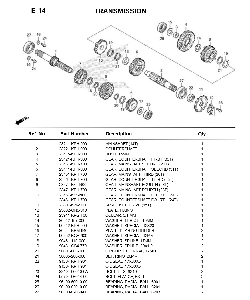 e-14-transmission-z125-monkey-2018.png