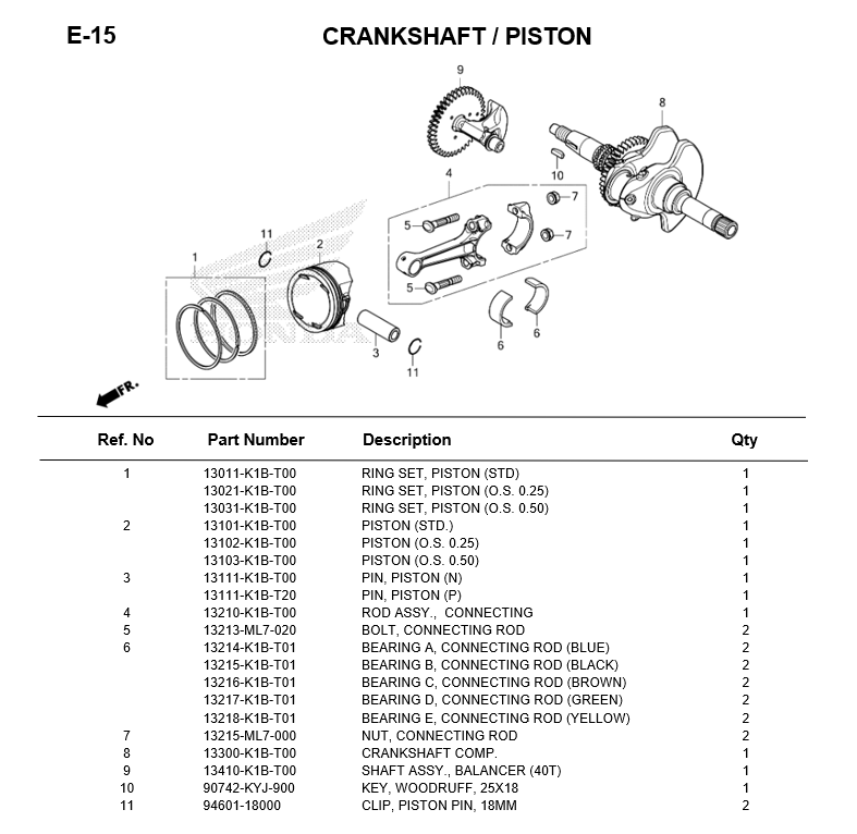 e-15-crankshaft-piston-adv350-2022.png