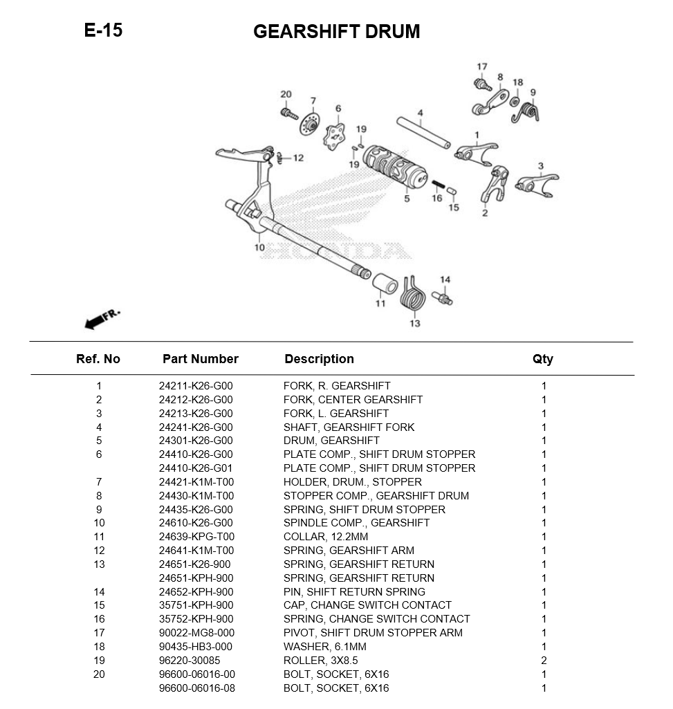 e-15-gearshift-drum-grom125-2024.png