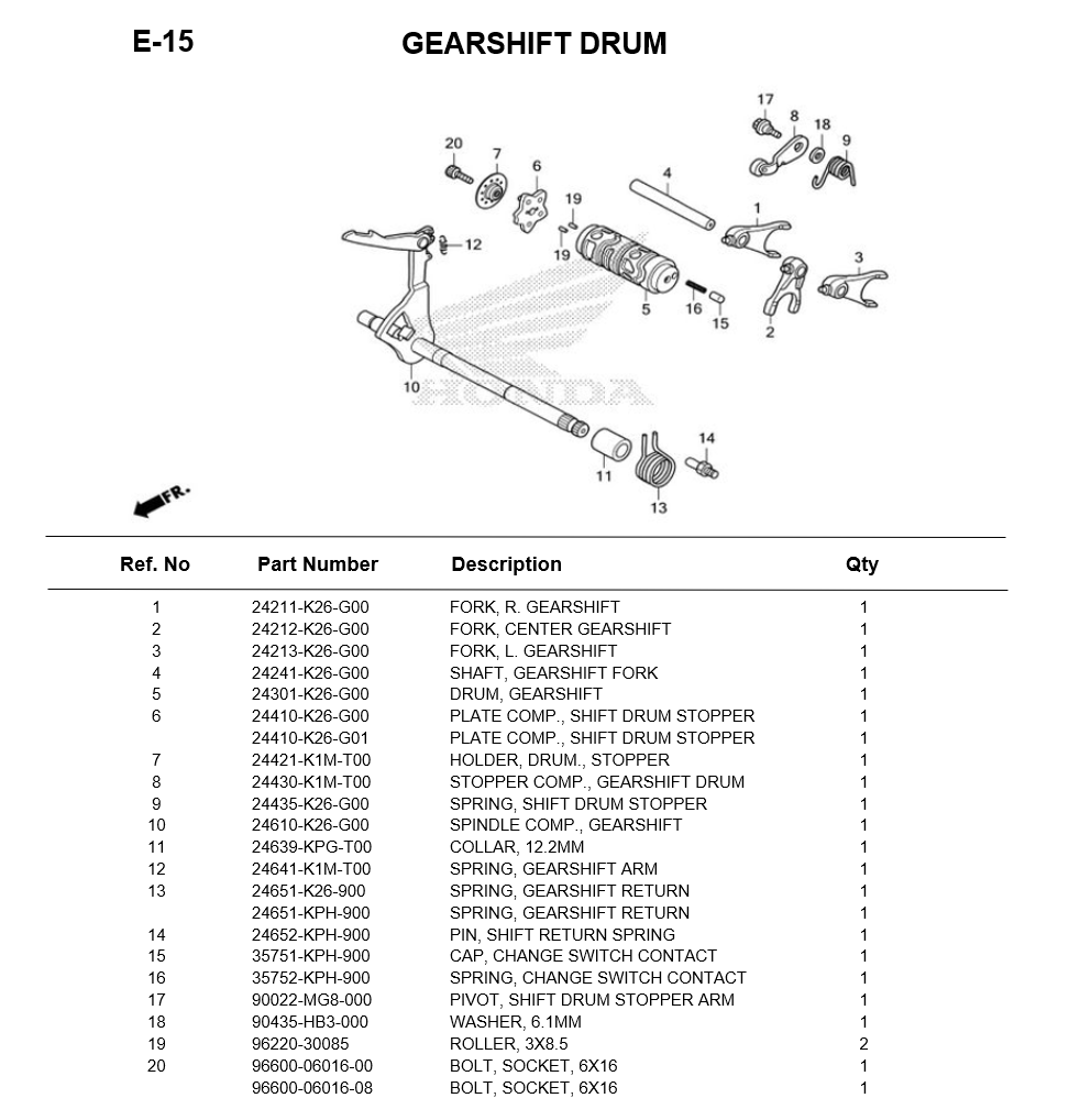 e-15-gearshift-drum-msx-grom-2021.png