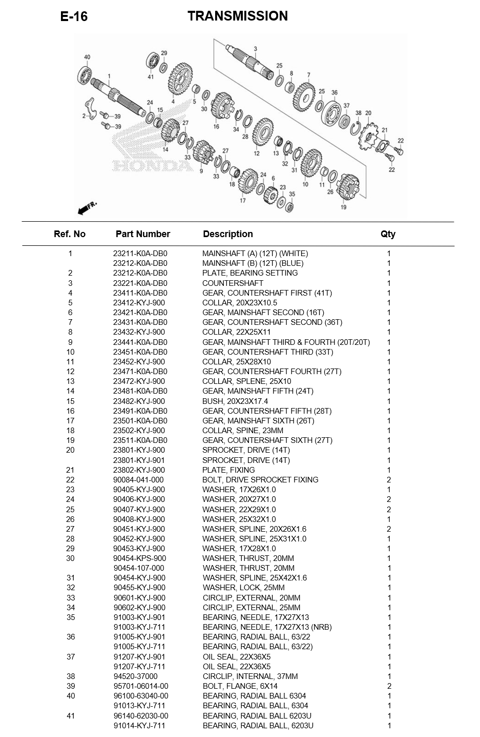 e-16-transmission-cb300r-2023.png