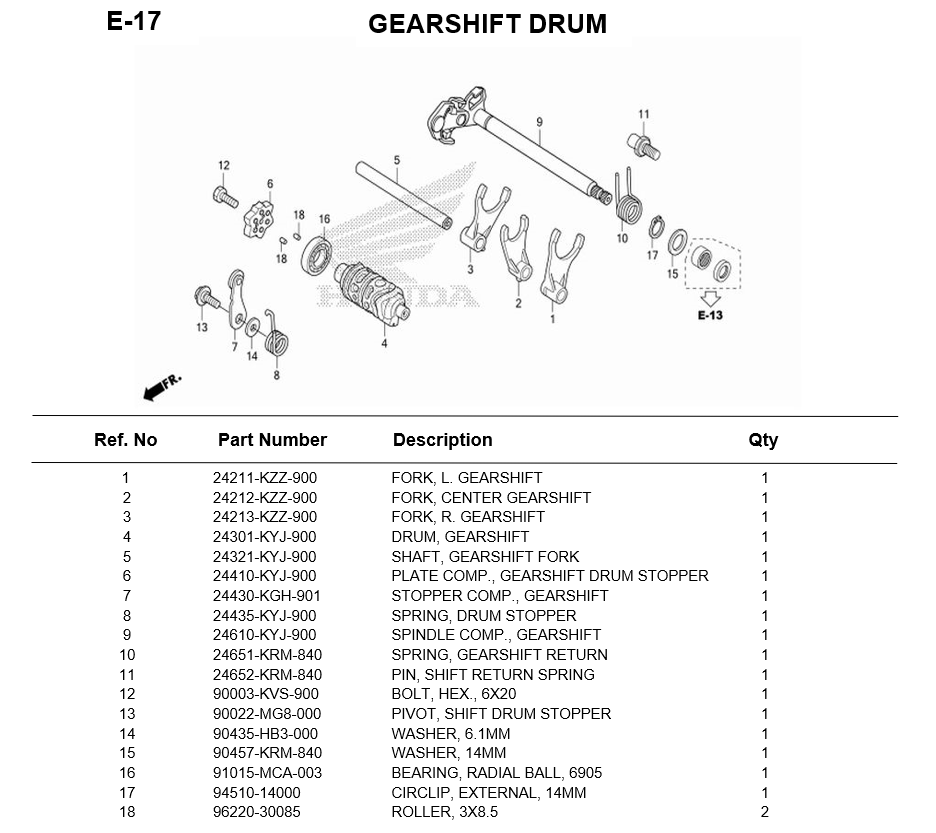 e-17-gearshift-drum-cb300fa-2014.png