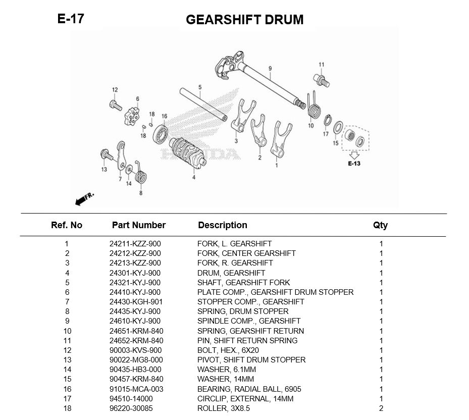 e-17-gearshift-drum-cb300r-2018.png