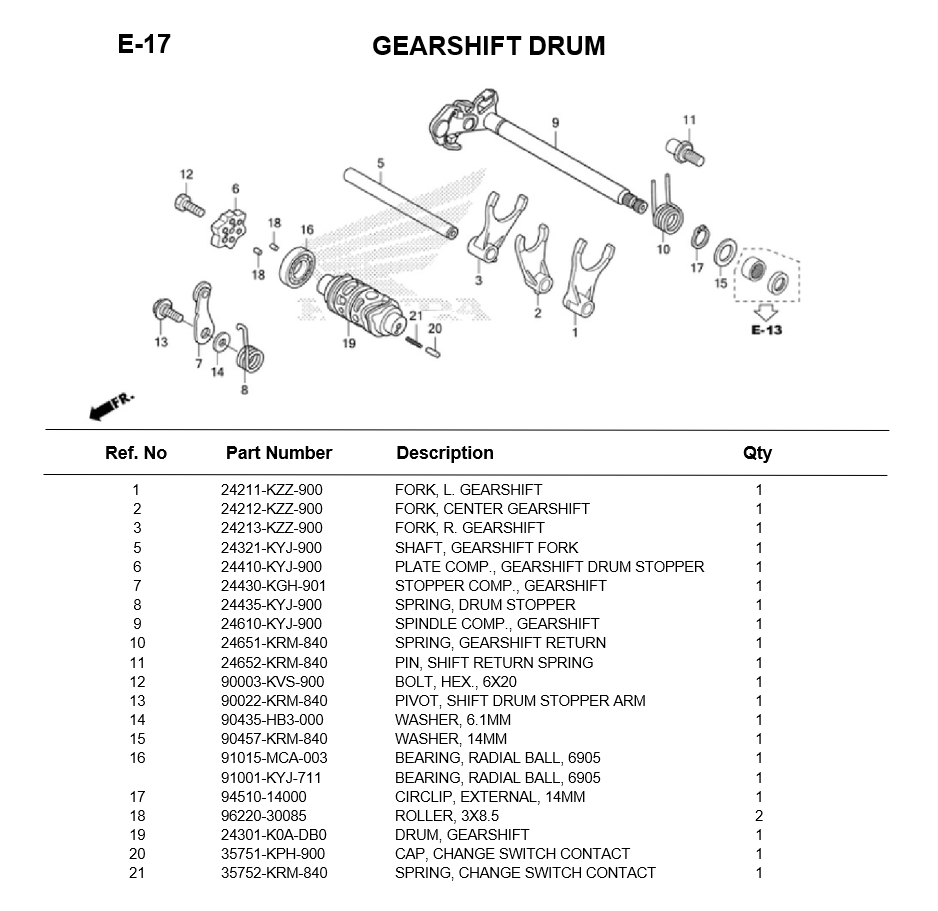e-17-gearshift-drum-cb300r-2023.png