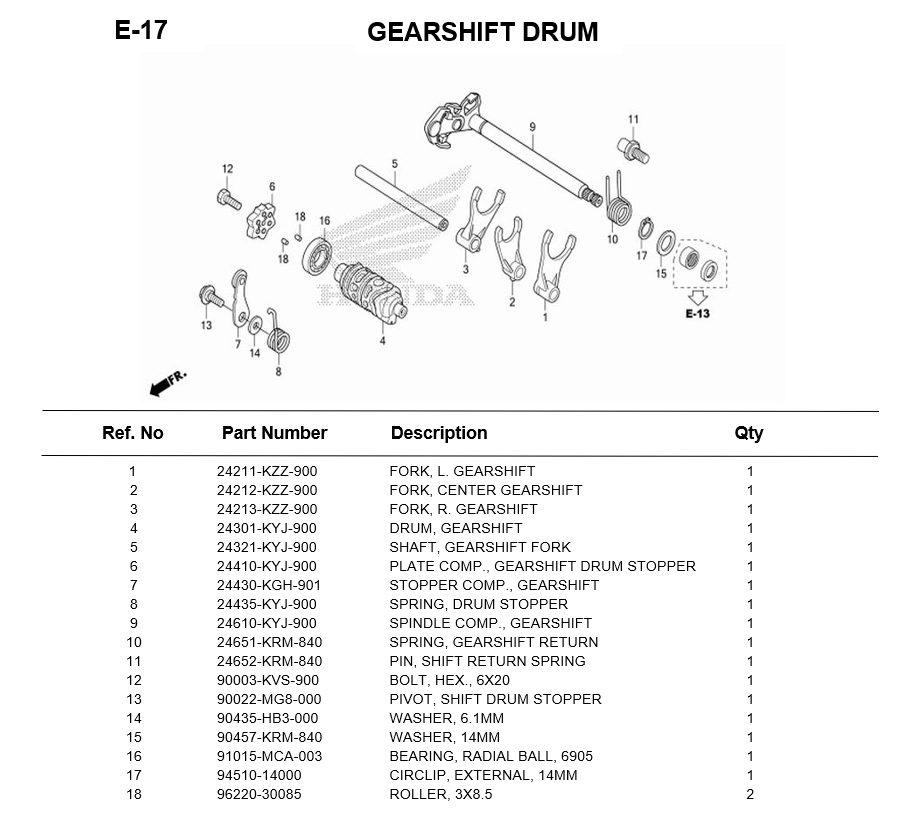 e-17-gearshift-drum-cbr250r-2015.png