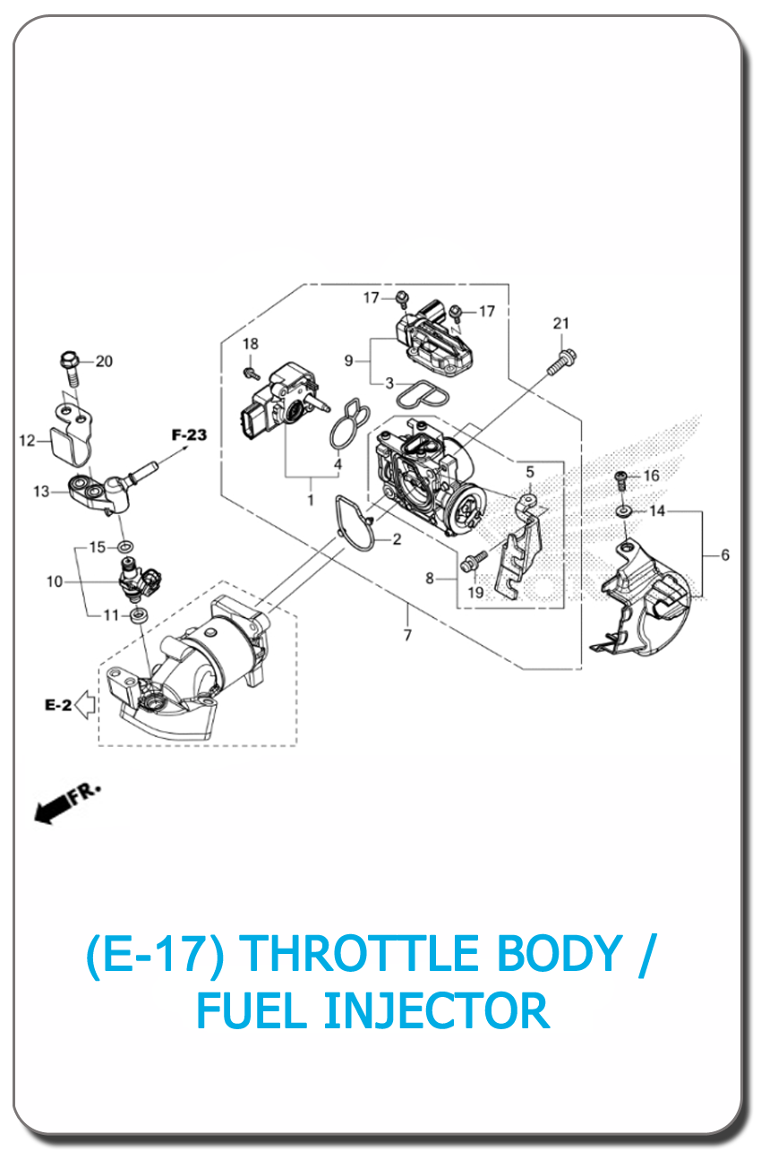 e-17-throttle-body-fuel-injector-adv160-2022-index.png