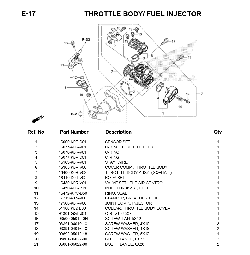 e-17-throttle-body-fuel-injector-adv160-2022.png