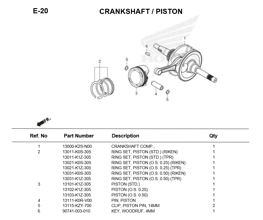 e-20-crankshaft-piston-stylo160-2024.png
