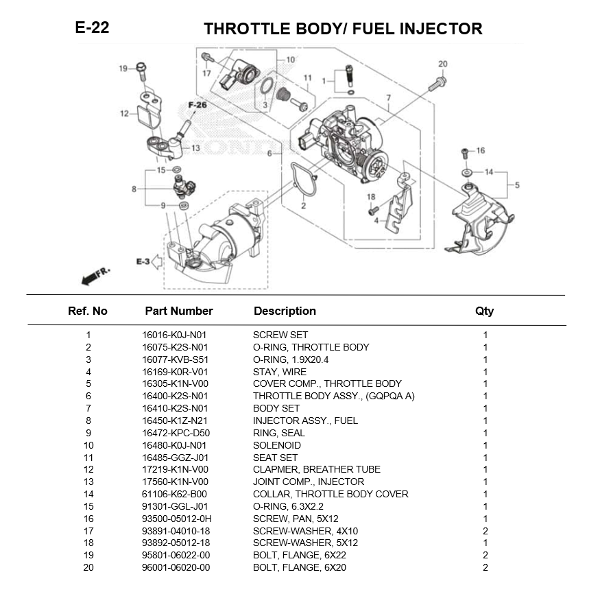 e-22-throttle-body-injector-stylo160-2024.png