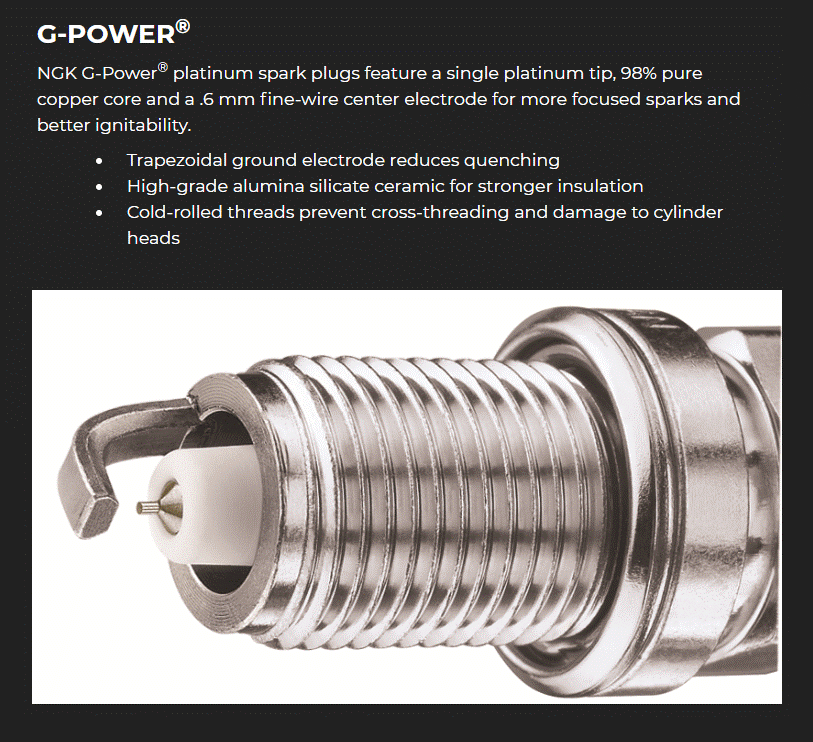 gpower-spark-plugs-large-p02.png