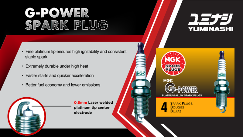 gpower-spark-plugs-small-p01.png