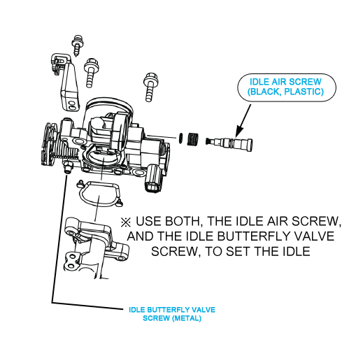 idle-air-screw-msx125-setting-.png