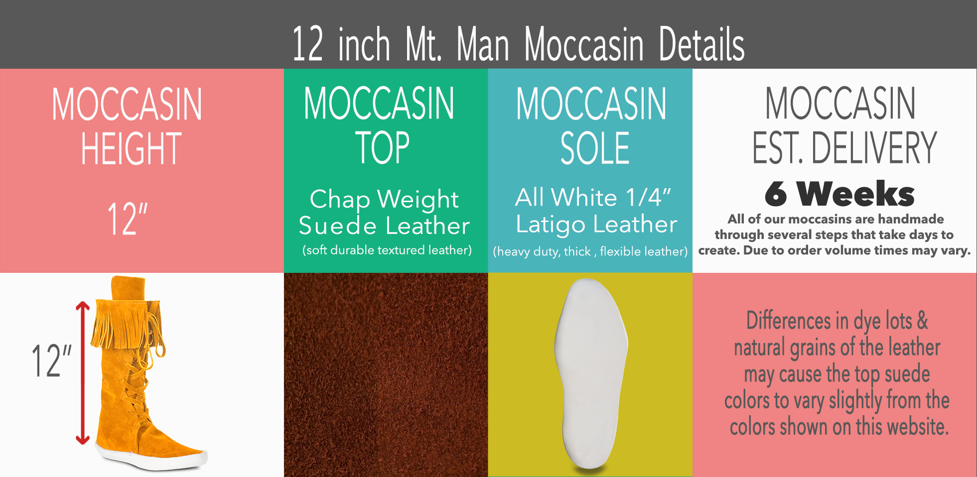 12in-mt-man-detail-2024.png