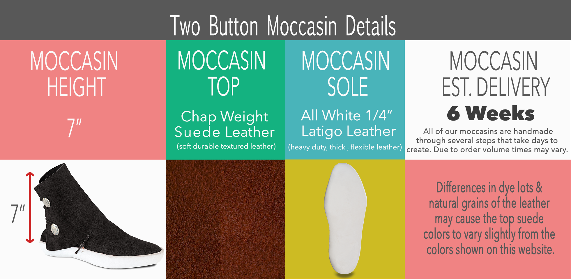2-button-detail-2024.png