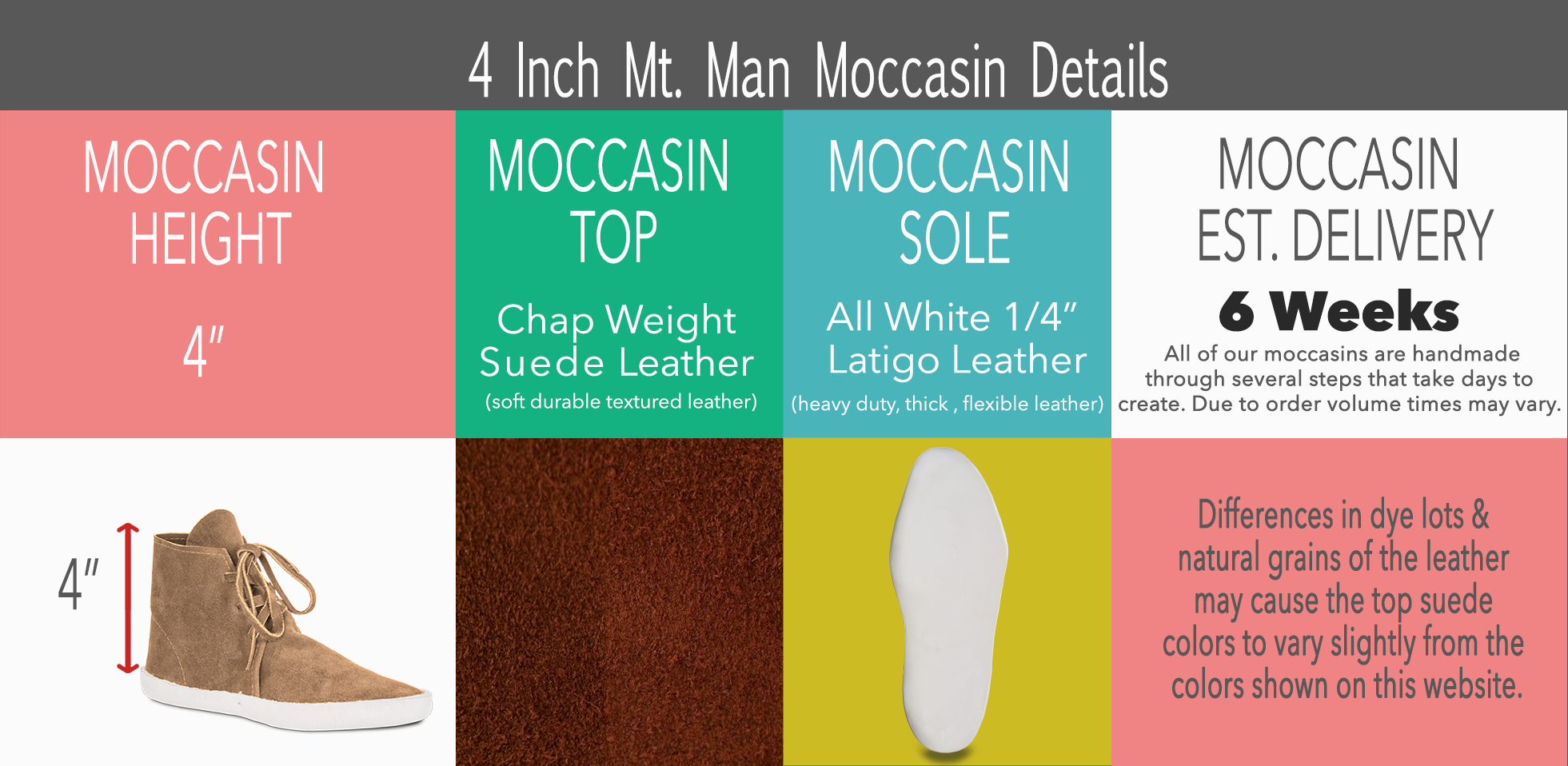 4-mt.-man-detail-2024.png