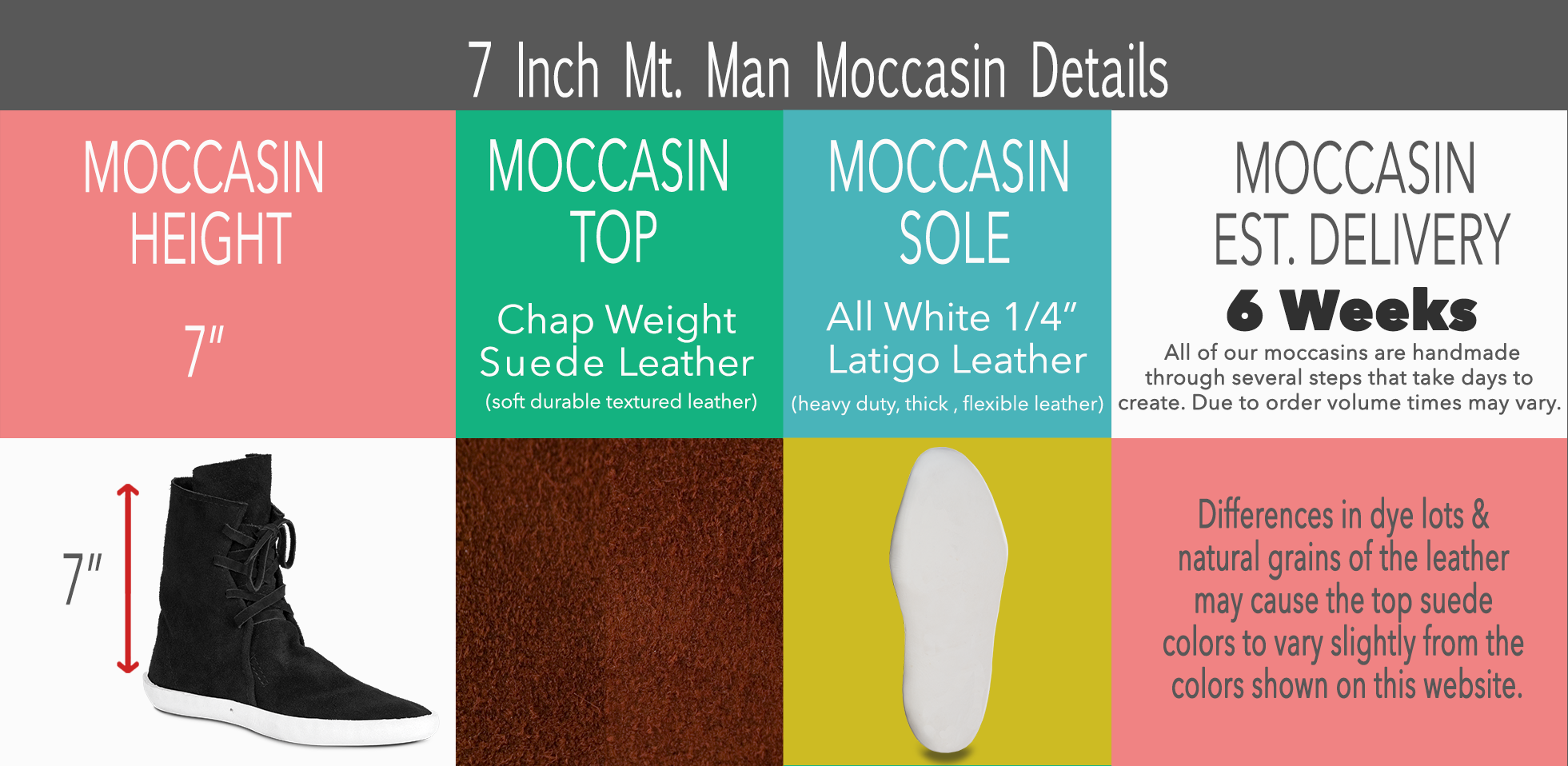 7-mt.-man-detail-2024.png