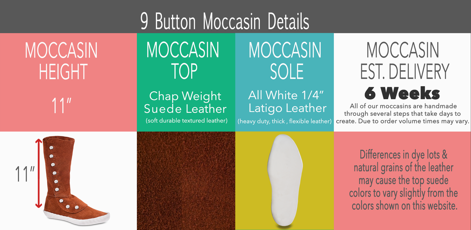 9-button-detail-2024.png