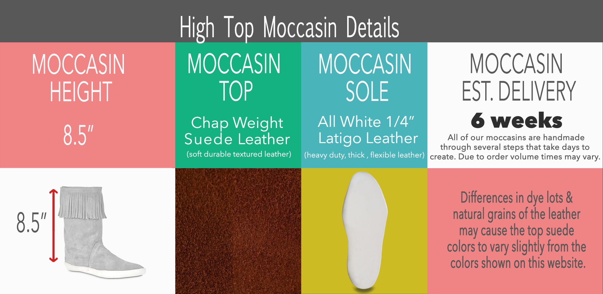 high-fringe-top-detail-2024.png