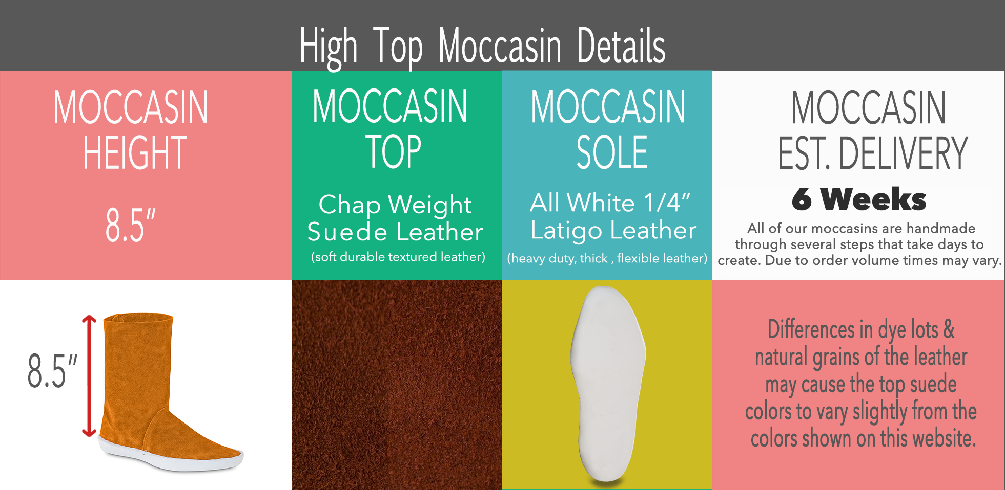high-top-detail-2019-2024.png