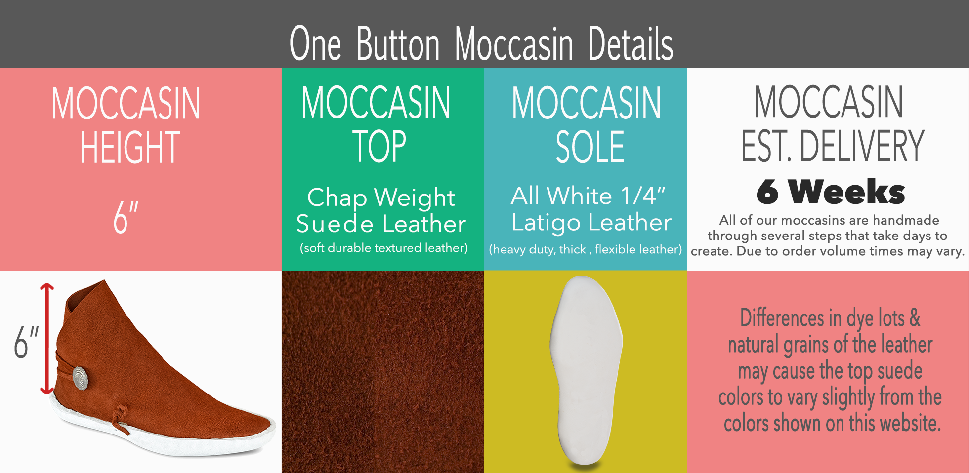 one-button-detail-2024.png