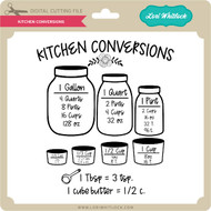Download Kitchen Conversion Chart - Lori Whitlock's SVG Shop