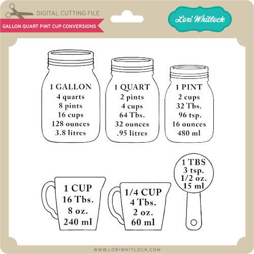 Cups Pints Quarts And Gallons Chart