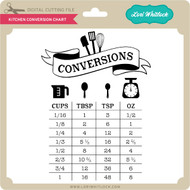 Kitchen Measurement Conversion Chart Svg