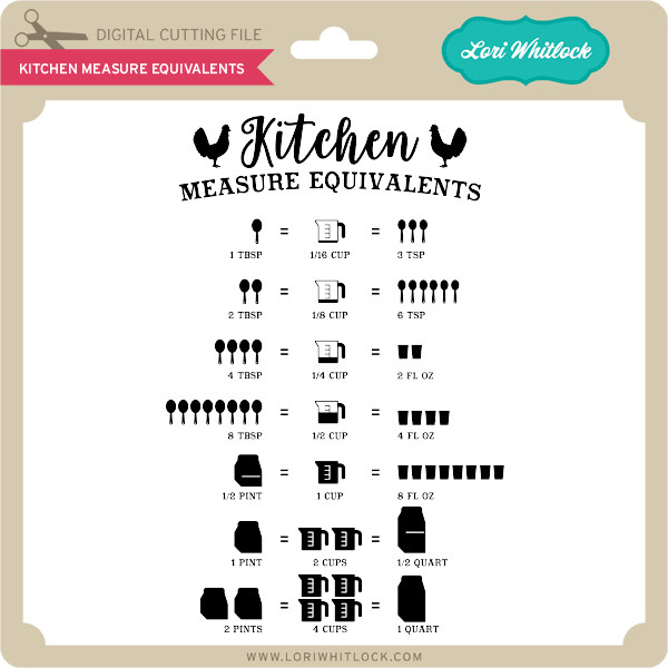 Kitchen Measurement Chart Svg