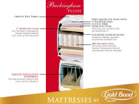 Gold Bond Buckingham Plush Mattress