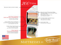 Gold Bond Comfort Collection 200 Firm Mattress
