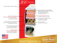 Gold Bond Comfort Collection 300 Plush Mattress