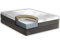 Eco-Friendly Comfort Foam Mattress BSF-12.45
