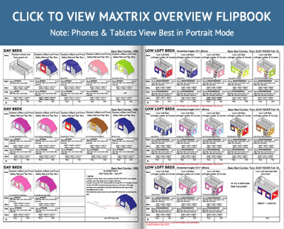 Maxtrix Overview Maxtrix Overview