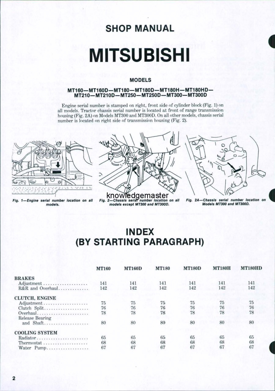 Mitsubishi tractor service manual MT 160 MT180 MT300 MT1250