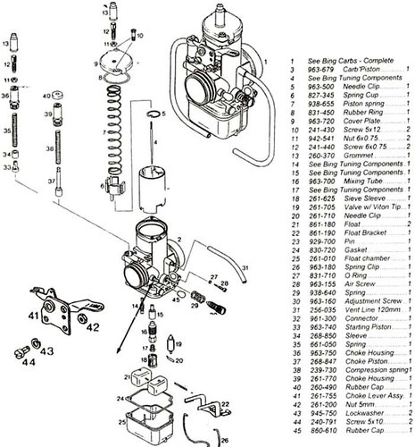 Motorcycle carburetor service repair manual
