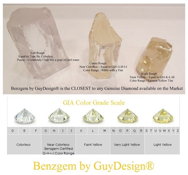 benzgem-by-guydesign-best-diamond-quality-rough.-designed-handcut-and-polished-as-real-diamonds-are-....jpg